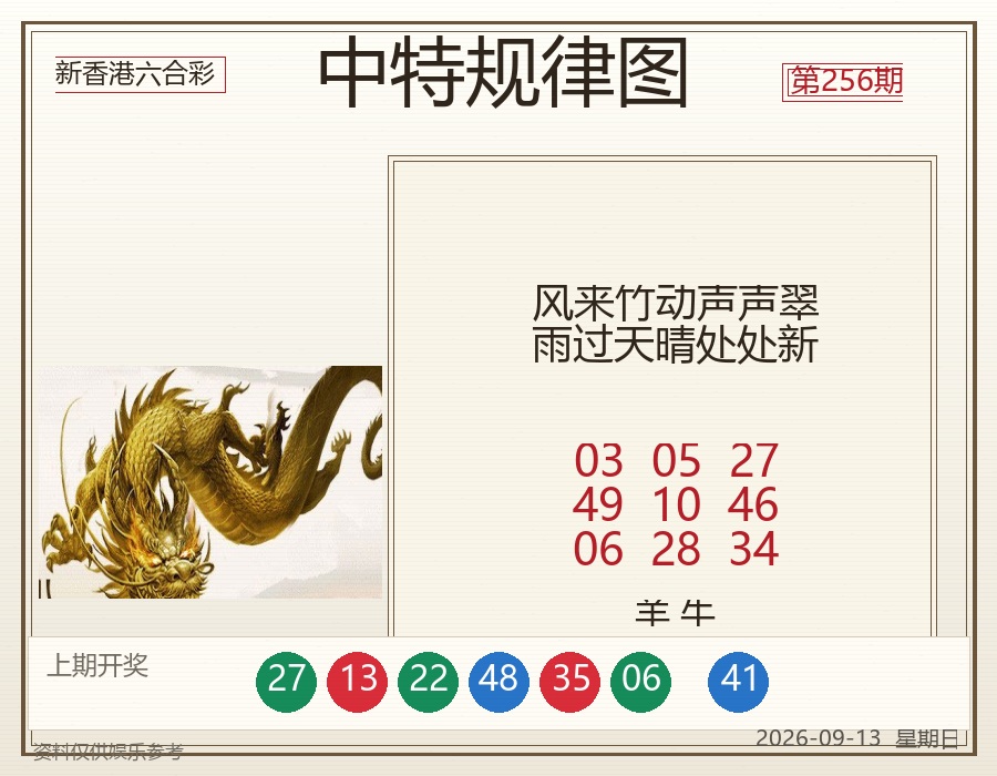 中特规律图