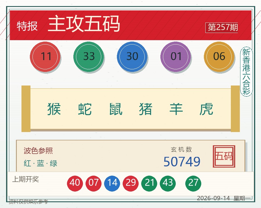 主攻五码